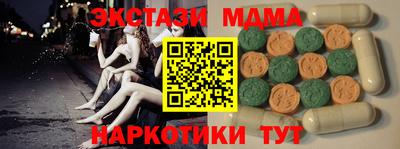 прущие грибы Кунгур